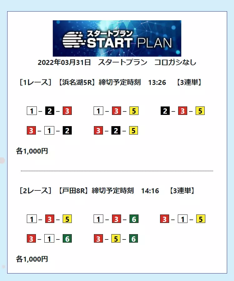 オンラインボート 有料予想(2022年3月31日)