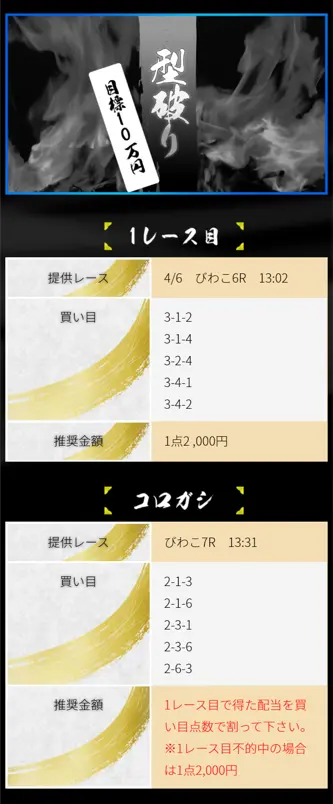 競艇道場 有料予想買い目(2022年4月6日)